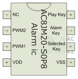 AC8JM20TžTоƬDIP8SOP8ӲbDIP8/SOP8DƬ