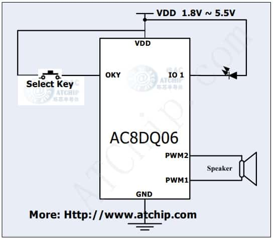 IC6ב·D