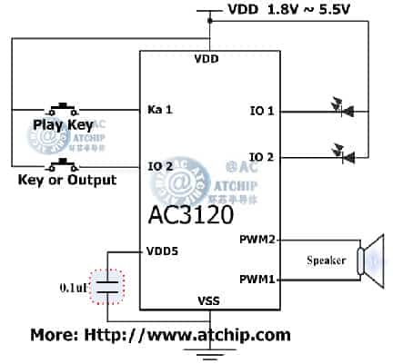 AC3120 Application Circuit Α·Ӿ