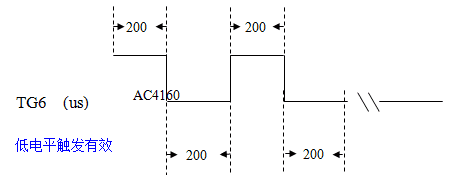 MCU Seriel Model Count Pin ƬC2ģʽ|l̖ģMD